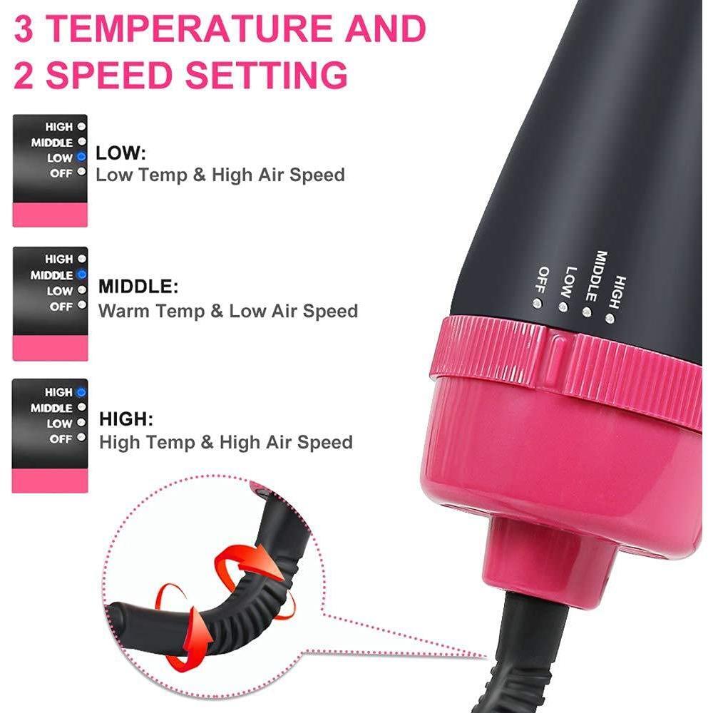 Dreamfix 4 - in - 1 Hot Air Brush - Electric Hair Dryer &amp; Styler (Black&amp;Pink) - gtwtoporld.com