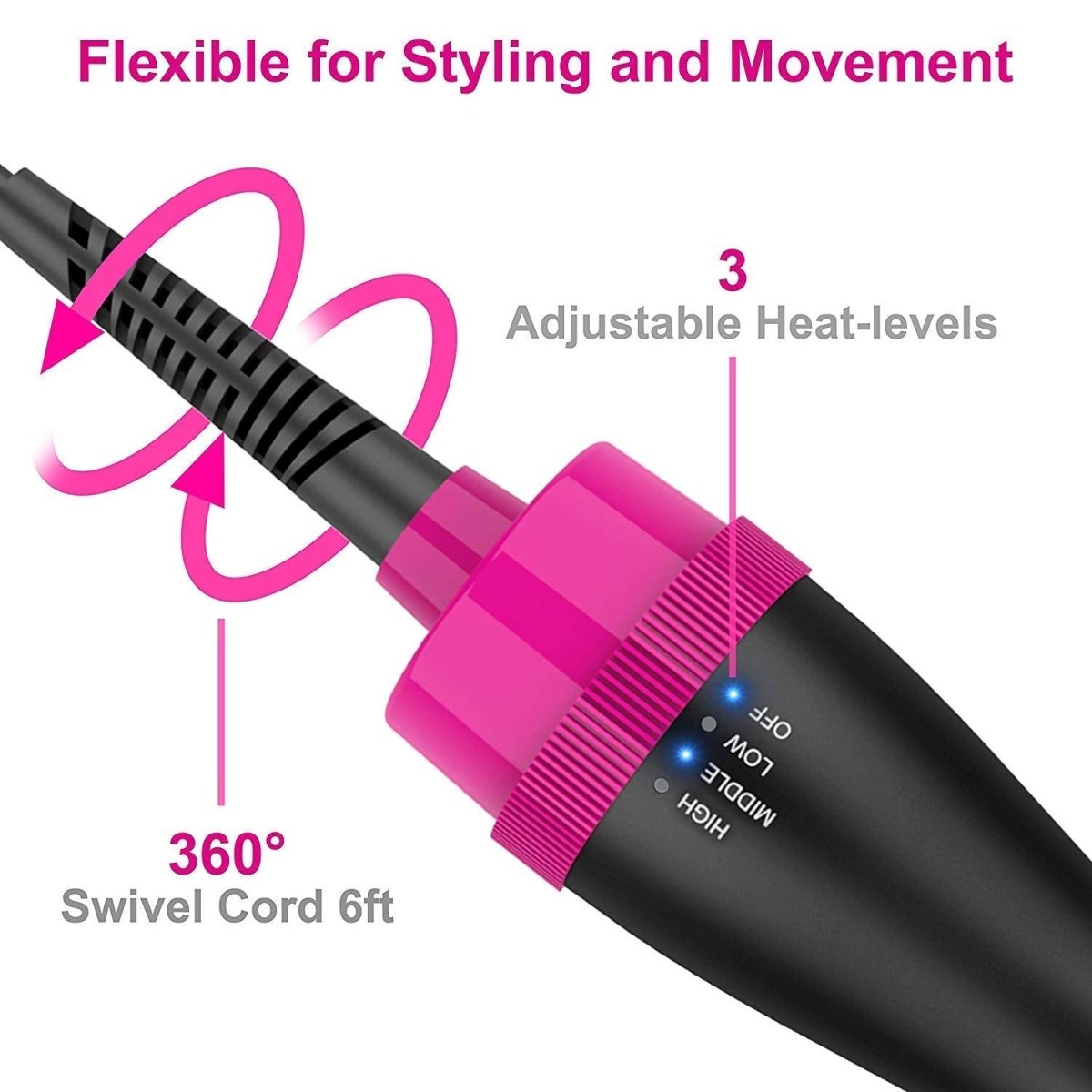 Dreamfix 4 - in - 1 Hot Air Brush - Electric Hair Dryer &amp; Styler (Black&amp;Pink) - gtwtoporld.com